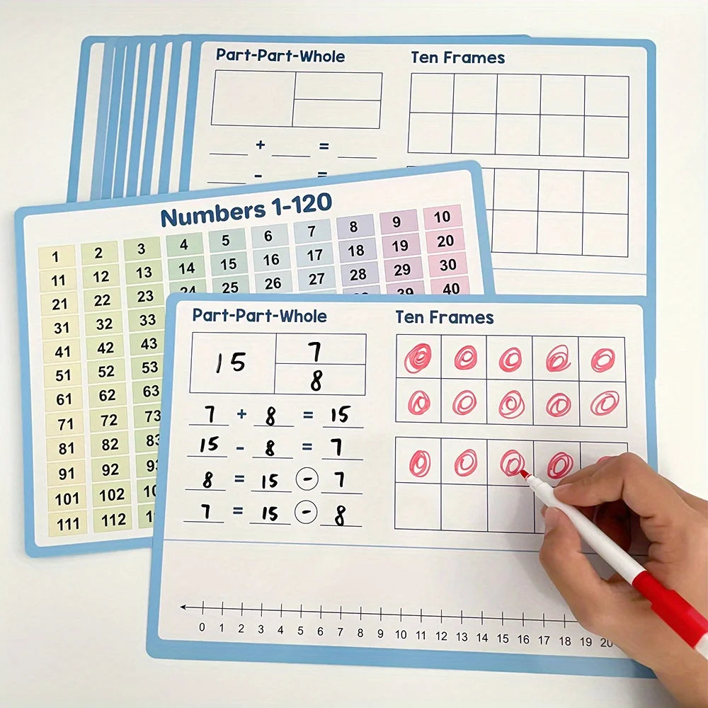 A set of math posters showing number lines, part-part-whole concepts, and ten frames for numbers 1-120.