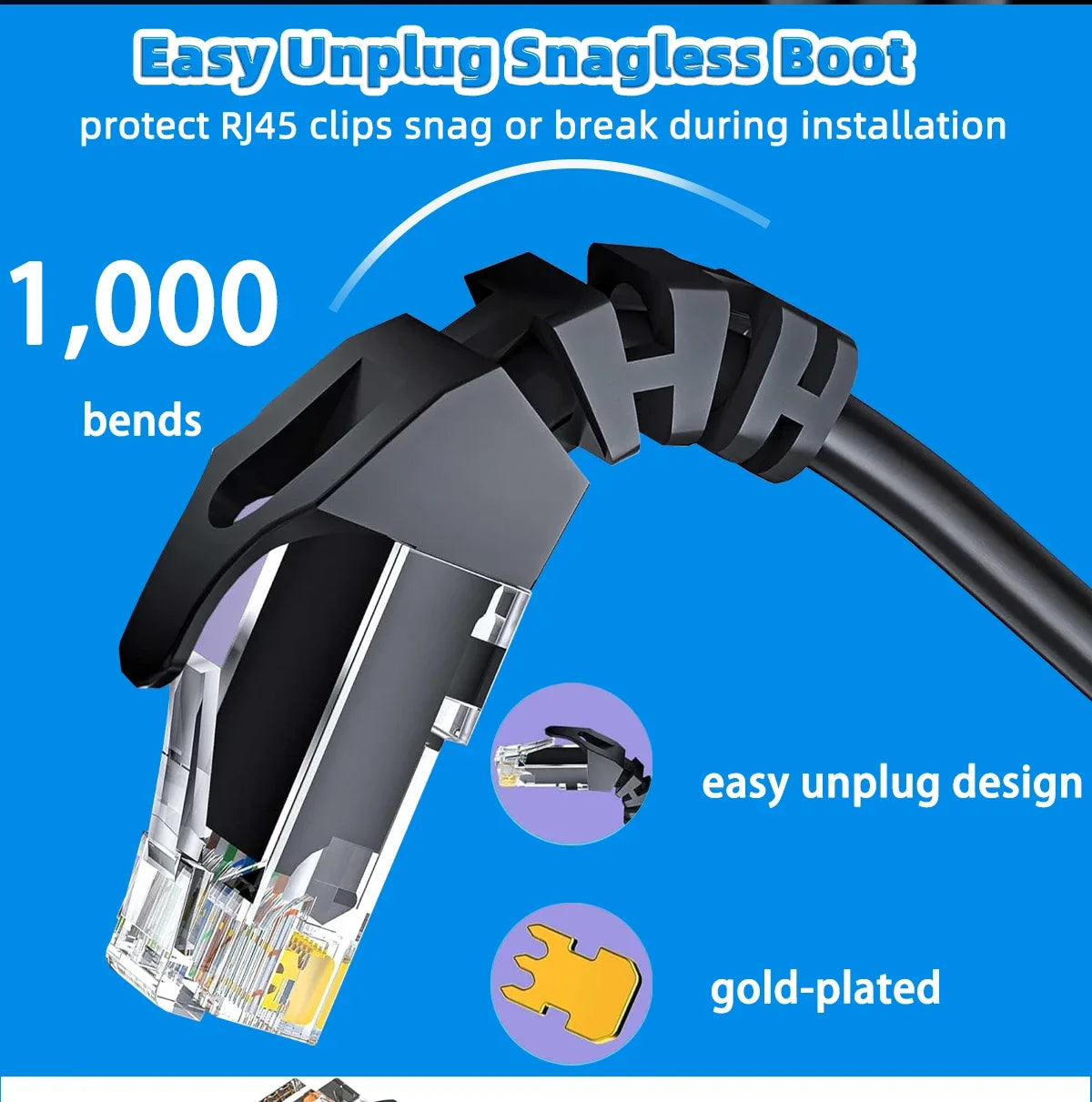 Nahaufnahme eines schwarzen, spannungslosen Stiefels, der einen RJ45-Stecker beim Einbau in ein Ethernet-Kabel schützt.