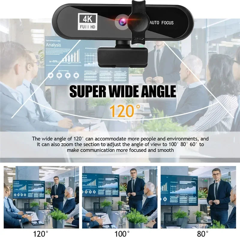 4K/2K USB-Webcam mit Weitwinkelobjektiv zur Darstellung verschiedener Zoomwinkel für Video-Konferenzen.
