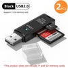 Black USB 2.0 adapter with two cards and a plastic case for memory card reading