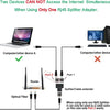 Diagramm, das zeigt, wie zwei Geräte versuchen, gleichzeitig über einen einzelnen RJ45-Splitter-Adapter ins Internet zu gelan
