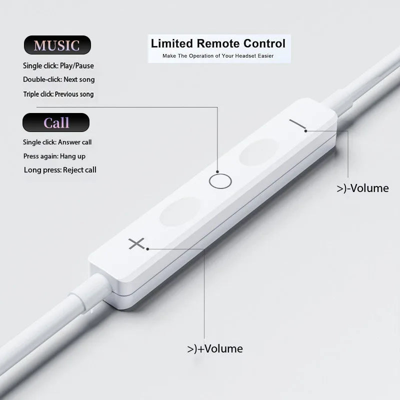 A white wired remote control for earphones showing controls for music and call functions