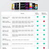 Compatibility chart showing stylus support and magnetic attachment for various iPad models from 2018 onward.