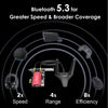 Diagramm, das die Abdeckung und Geschwindigkeit eines Bluetooth 5.3 Adapters mit 2x Geschwindigkeit, 4x Reichweite und 8x Eff