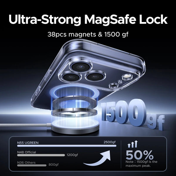A clear magnetic case for an iPhone showing magnets and a charging cable.