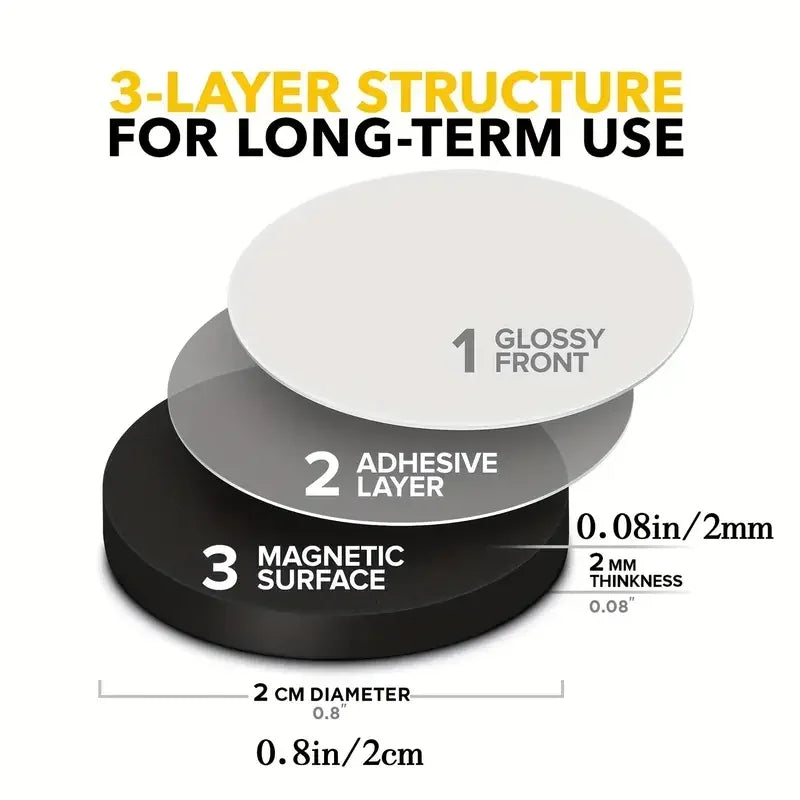 Diagrama que muestra una estructura de 3 capas para uso a largo plazo: frente brillante, capa adhesiva y superficie magnética
