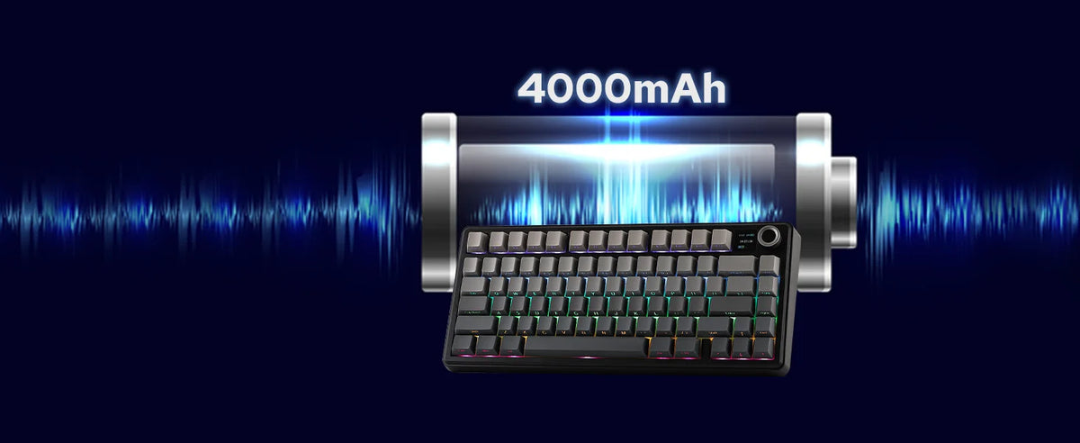 A mechanical keyboard with a TFT display is shown next to a graphic indicating 4000mAh battery capacity.