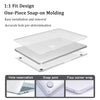 A clear hard shell laptop case with a keyboard cover and screen protector showing various fit designs.