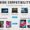 A graphic showing compatibility of a high-output USB-C power adapter for various laptop and mobile devices.