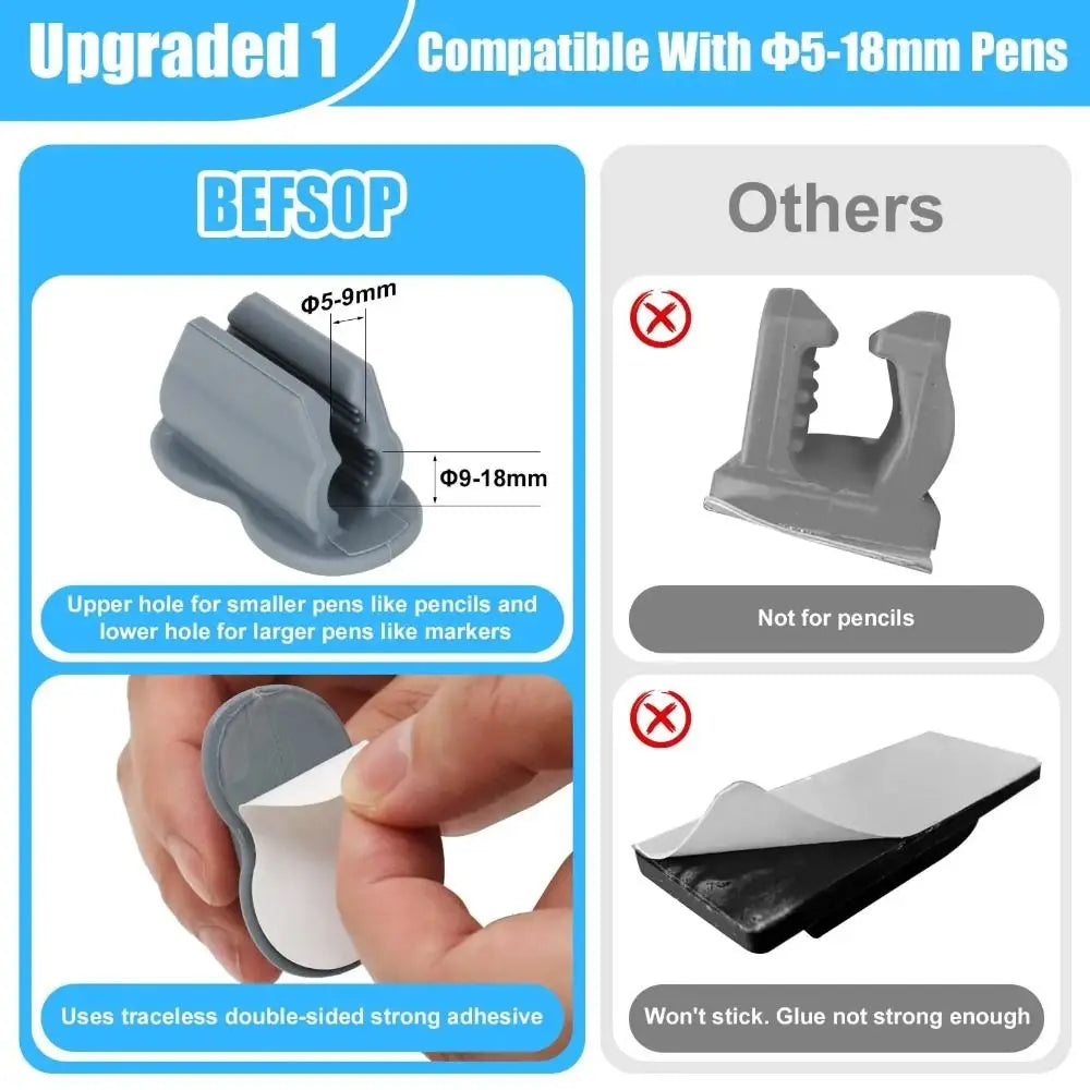 Silicone self-adhesive pen holder showing various sizes and usage instructions for pens and markers