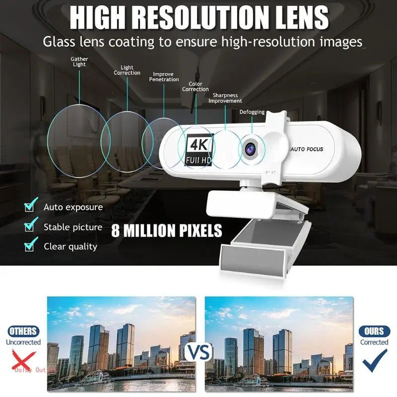 Verre autofocus 4K HD blanc pour images haute résolution, montrant des comparaisons.