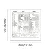 A chart showing common keyboard shortcuts for Excel, Word, and general computer functions.