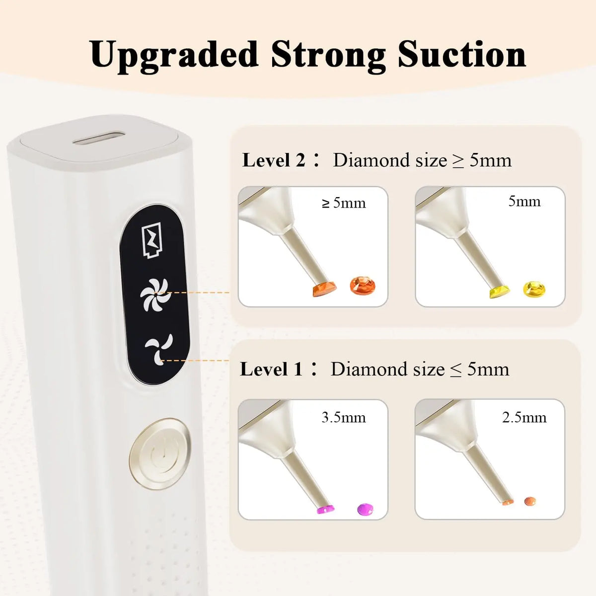A white electric diamond painting pen showing two suction levels, Level 2 with diamonds >= 5mm and Level 1 with diamonds <= 5