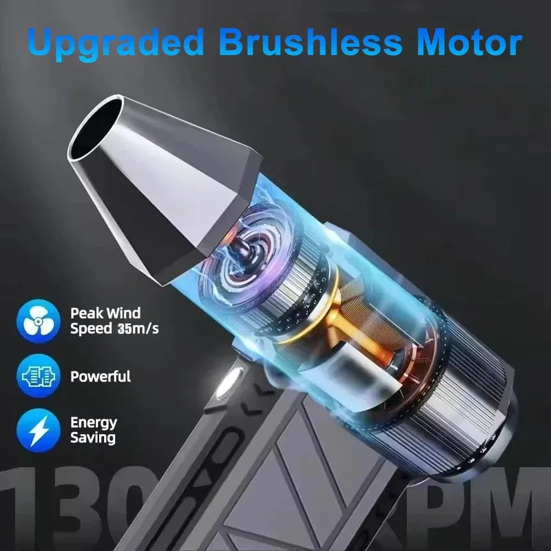 Close-up view of an upgraded brushless motor component for a high-speed rechargeable handheld dust blower.