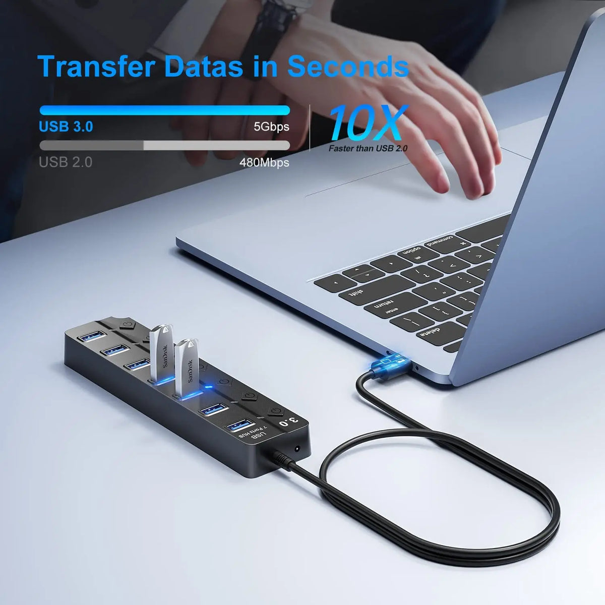 A black USB 3.0 hub extender is shown connected to a laptop, demonstrating fast data transfer capabilities.