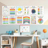 Collection de posters colorés pour l'éducation émotionnelle et les stratégies de gestion, incluant alphabet, exercices de res