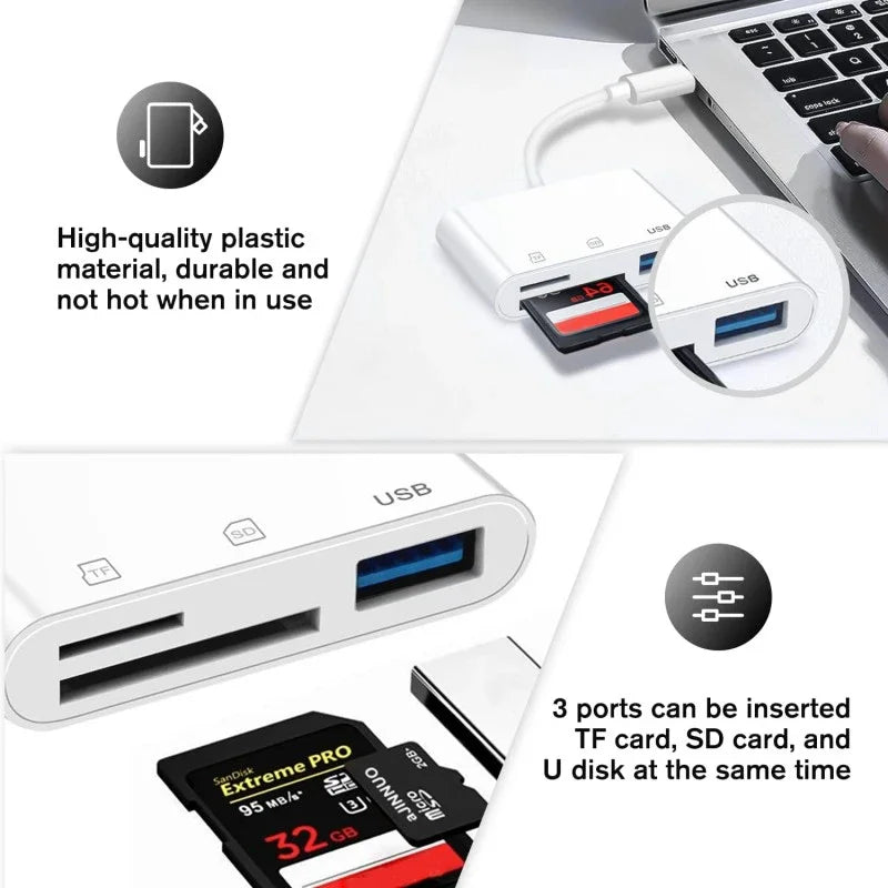 Lector de tarjeta USB blanca con múltiples puertos para insertar tarjetas TF, SD y U disk.