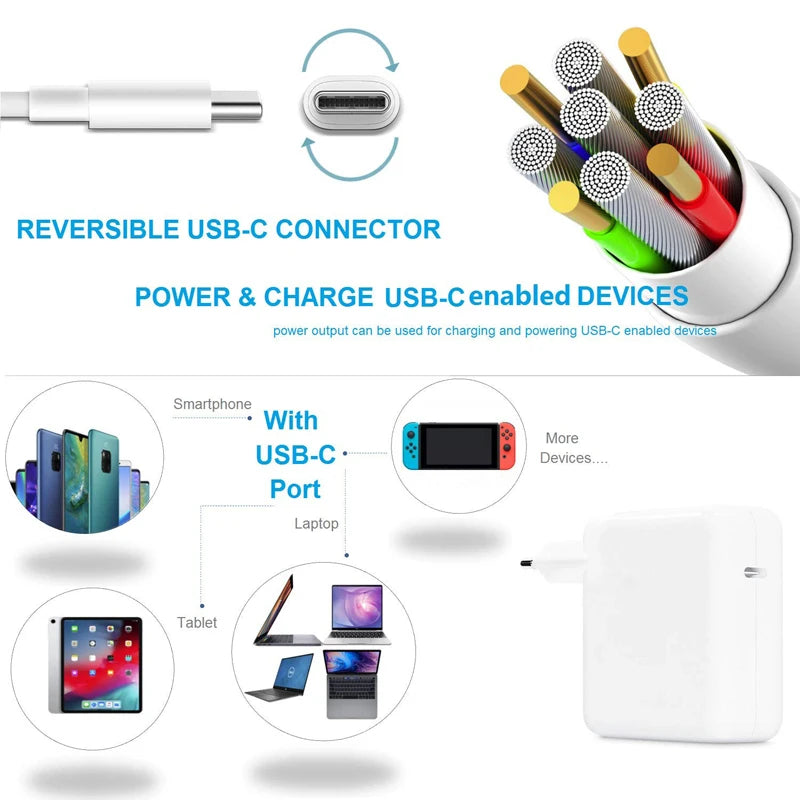 A white universal USB-C power adapter featuring a reversible connector and multiple ports for charging various devices.