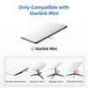 Accesorio de montaje plano para Starlink Mini, mostrado con varios niveles de rendimiento.