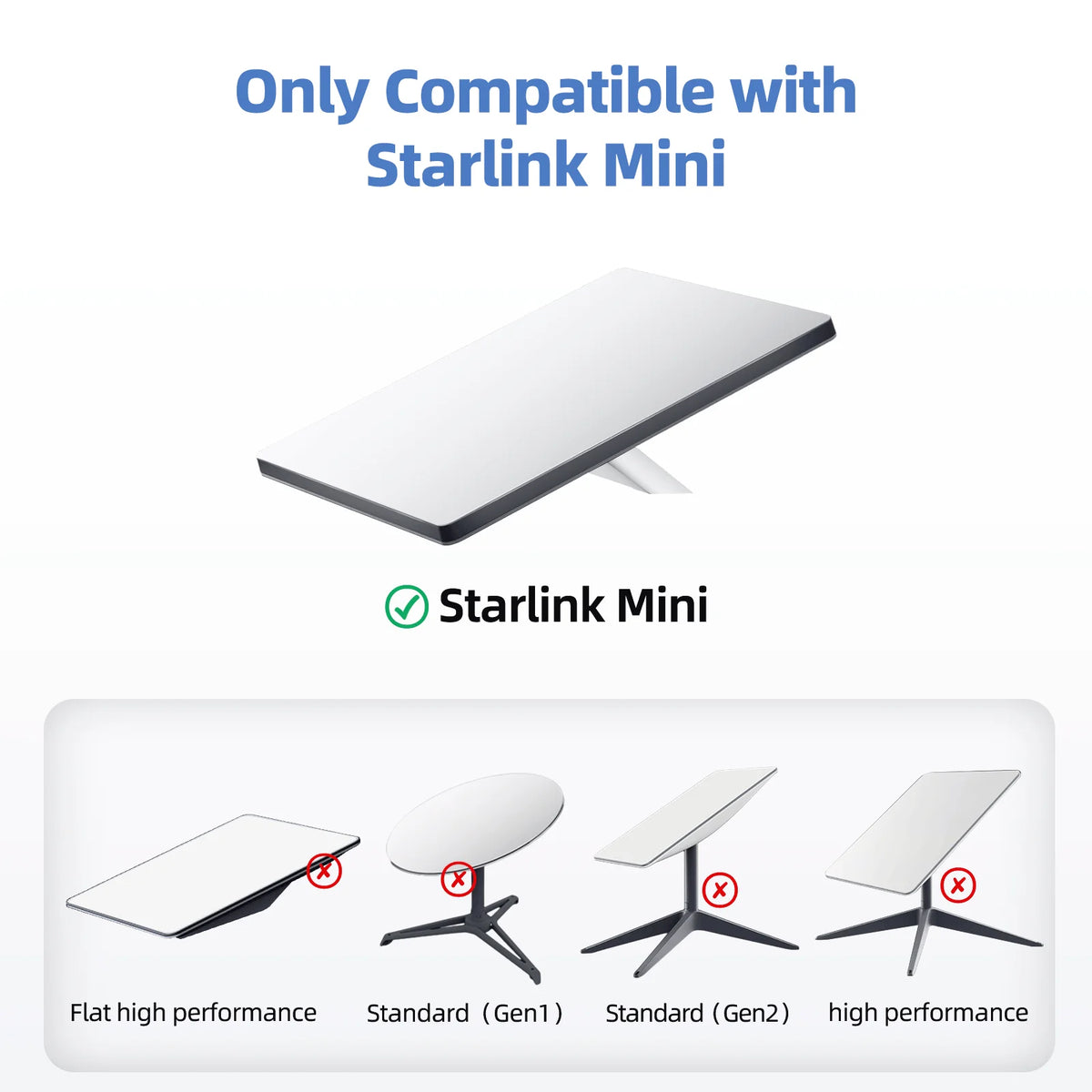 Accesorio de montaje plano para Starlink Mini, mostrado con varios niveles de rendimiento.