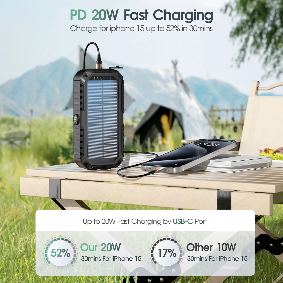 A black solar power bank is shown charging an iPhone 15 outdoors on a wooden table.