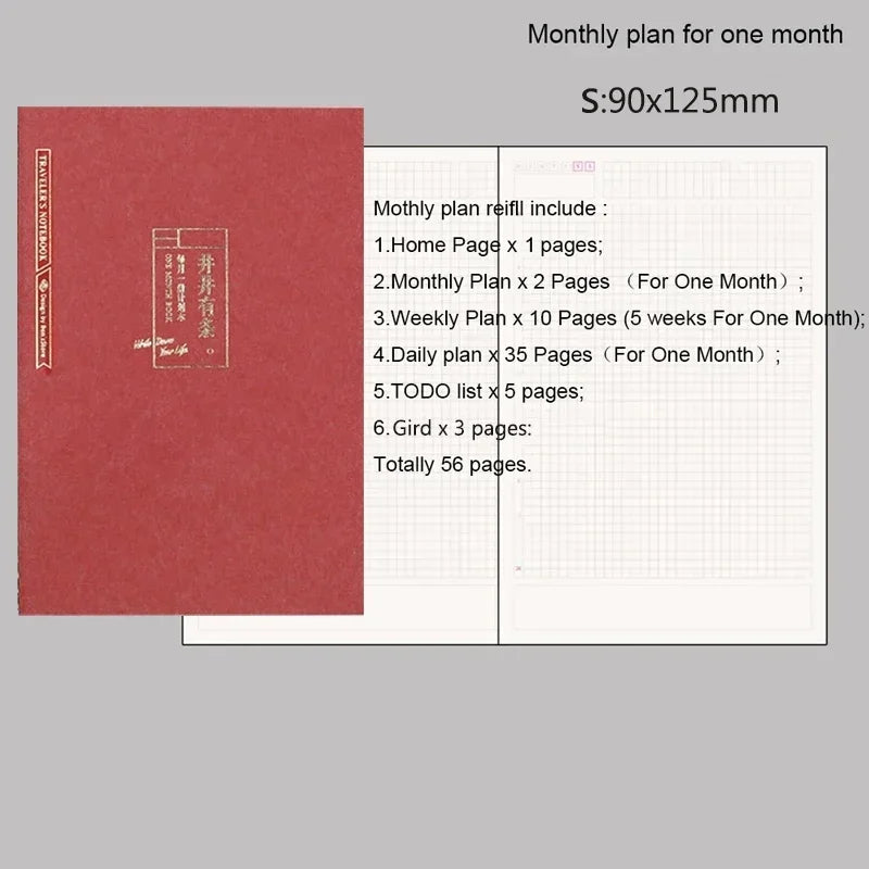 A monthly plan insert layout showing various sections like Home Page, Monthly Plan, Weekly Plan, Daily Plan, TODO list, and G