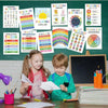 Des enfants regardent des affiches d'éducation émotionnelle et travaillent sur des projets artistiques.