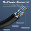Cross-section of a CAT7 shielded Ethernet cable showing a PVC jacket, pure copper core, metal braid, and aluminum foil shield