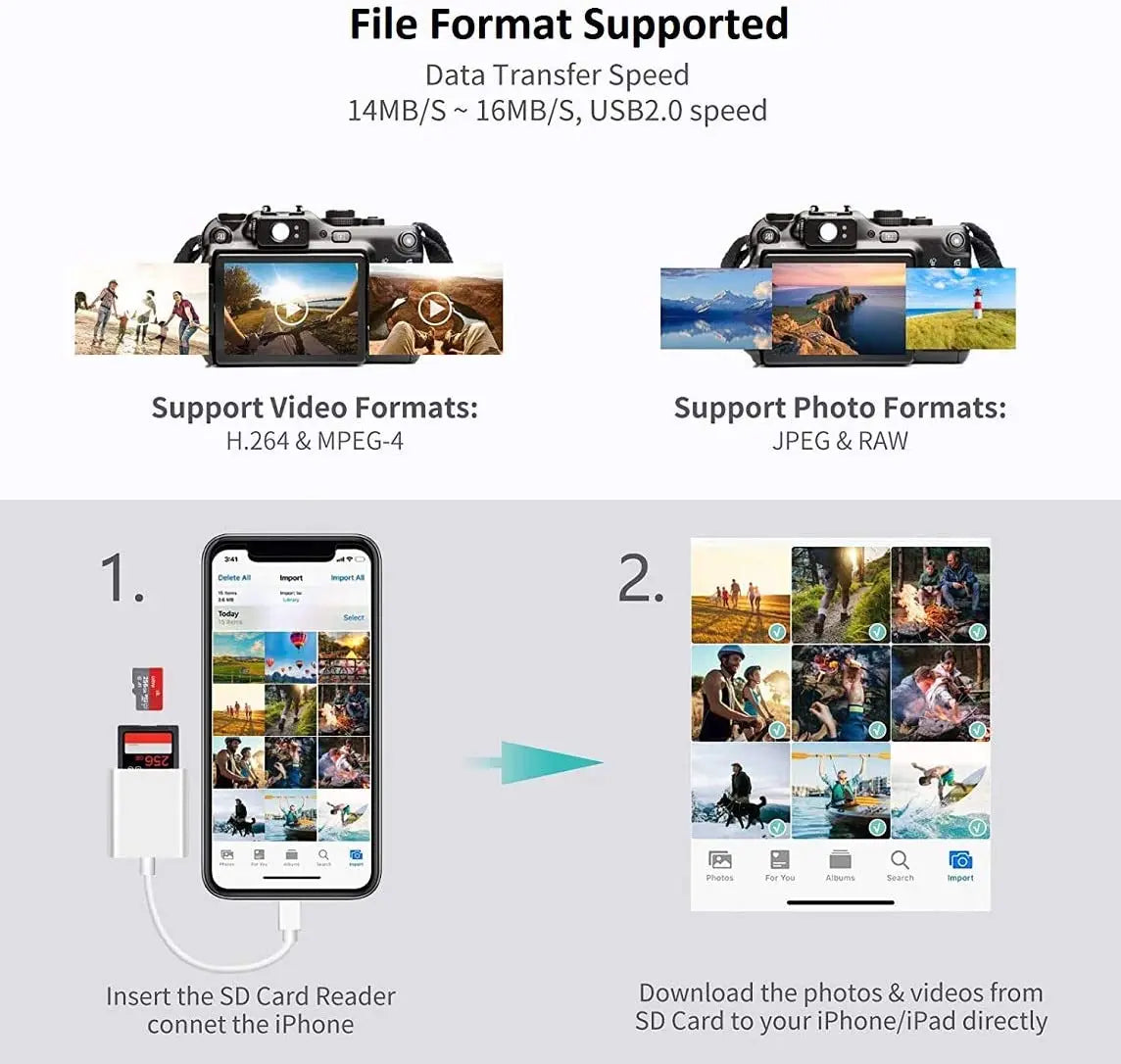 Un lector de tarjeta SD conectándose a un iPhone para descargar fotos y videos directamente.