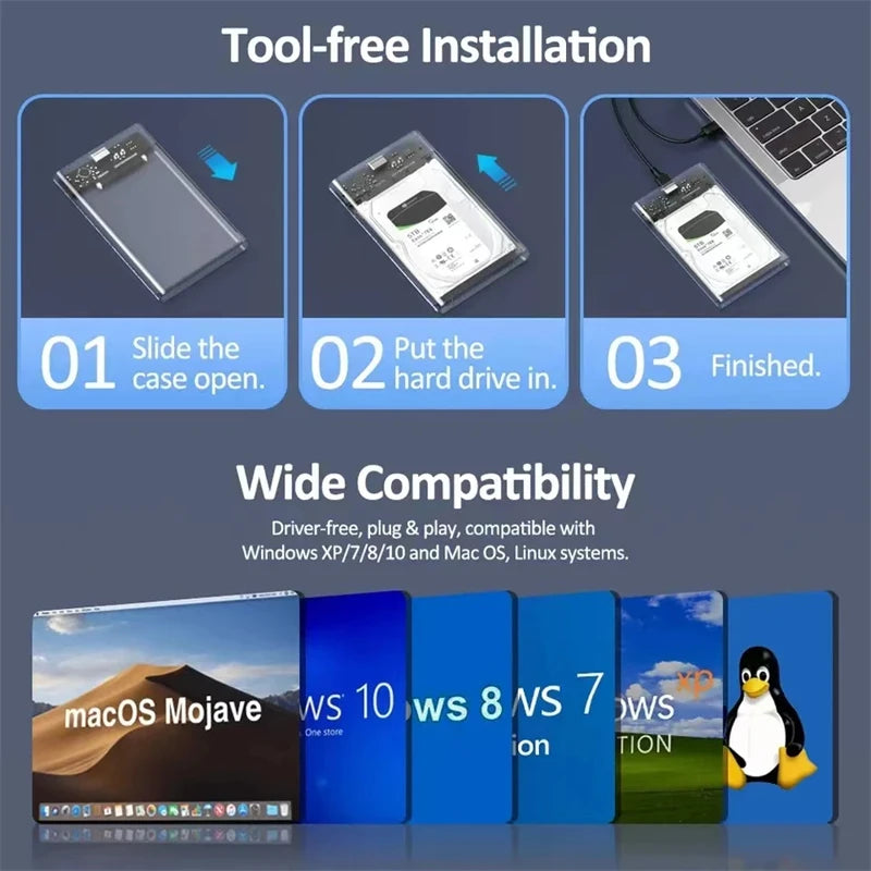 Diagram showing tool-free installation of a 2.5-inch to USB 3.0 external hard drive enclosure and its compatibility with vari