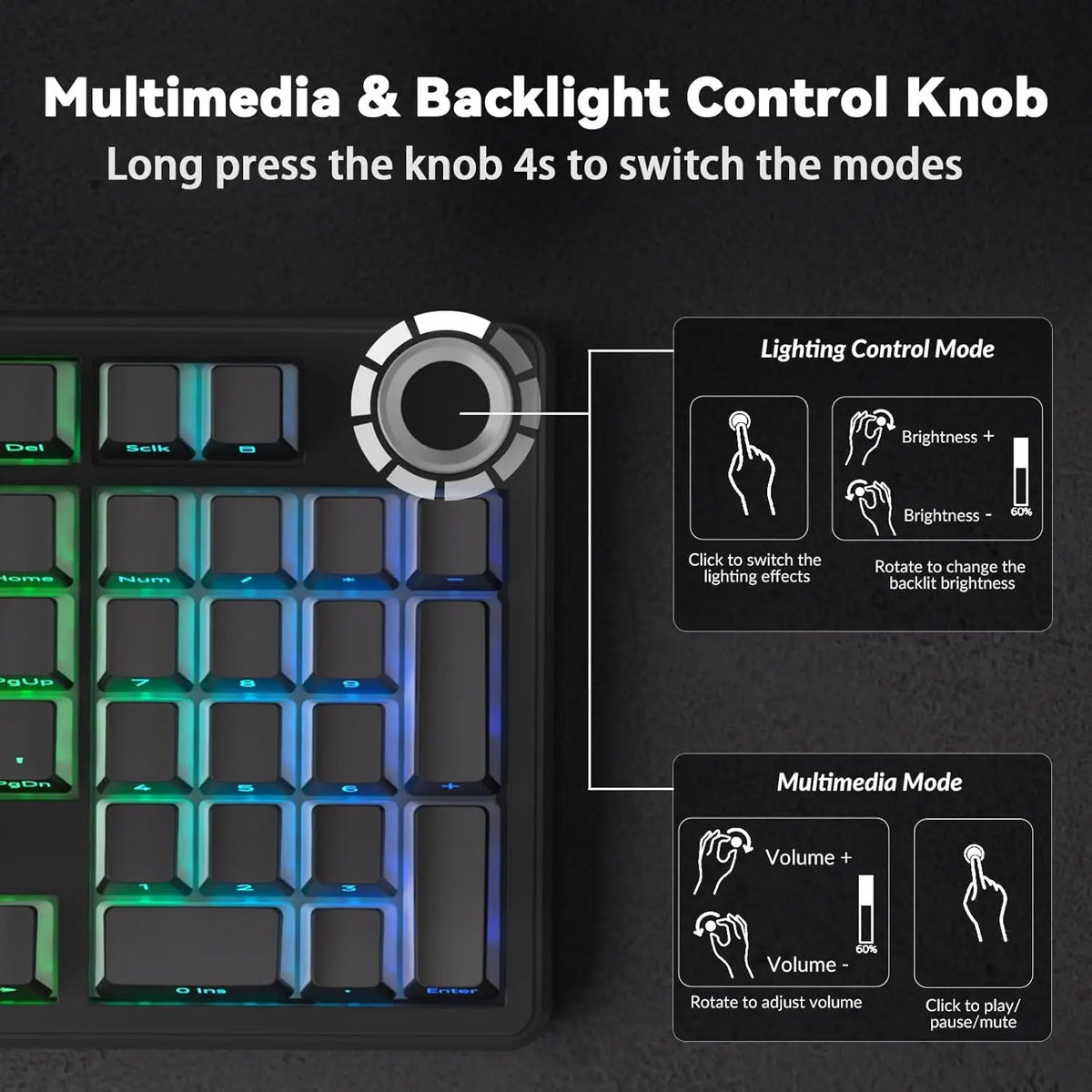 A close-up of a black mechanical keyboard showing multimedia and backlight control knobs for switching modes