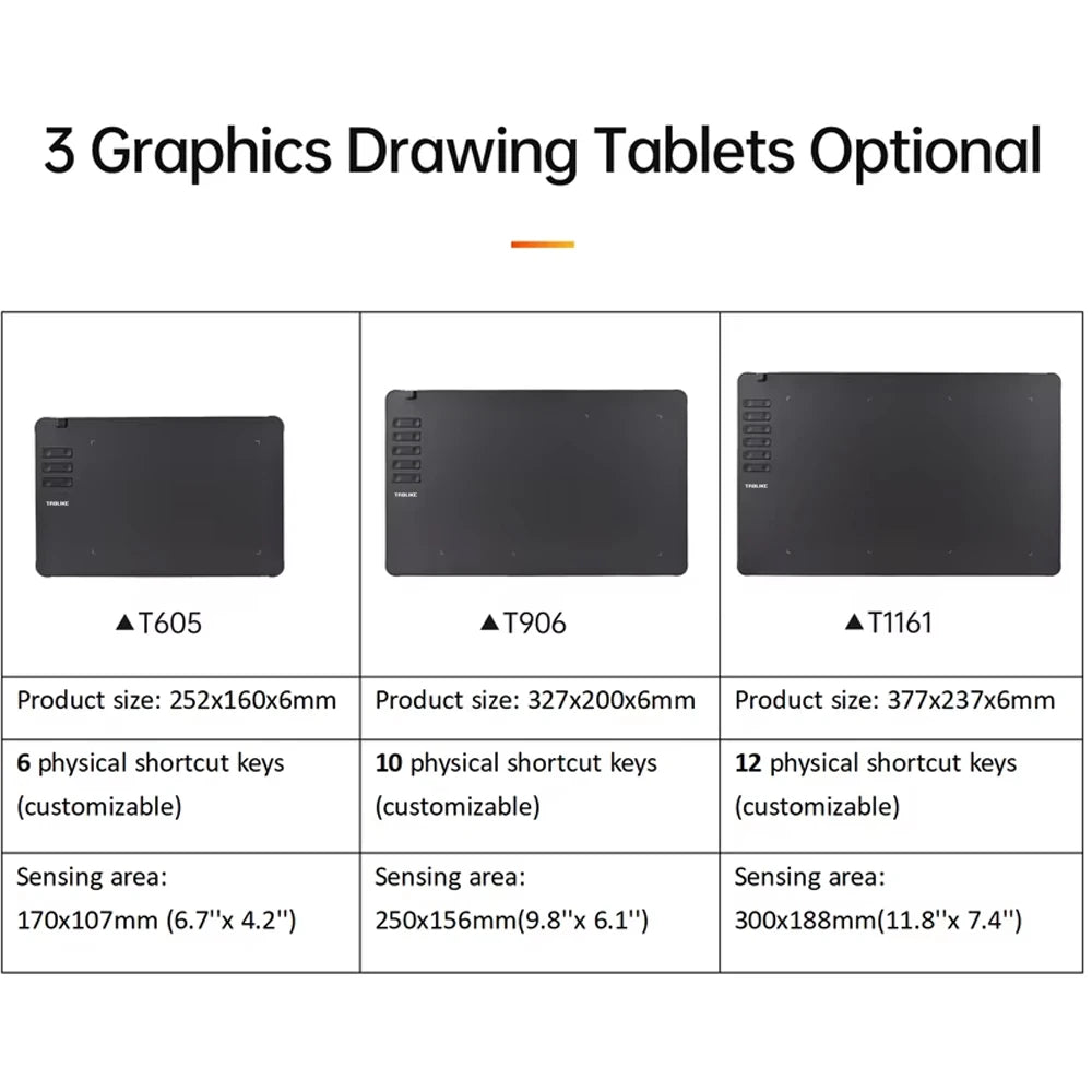 Trois tablettes graphiques T605, T906 et T1161 avec spécifications de taille et de touches raccourci.
