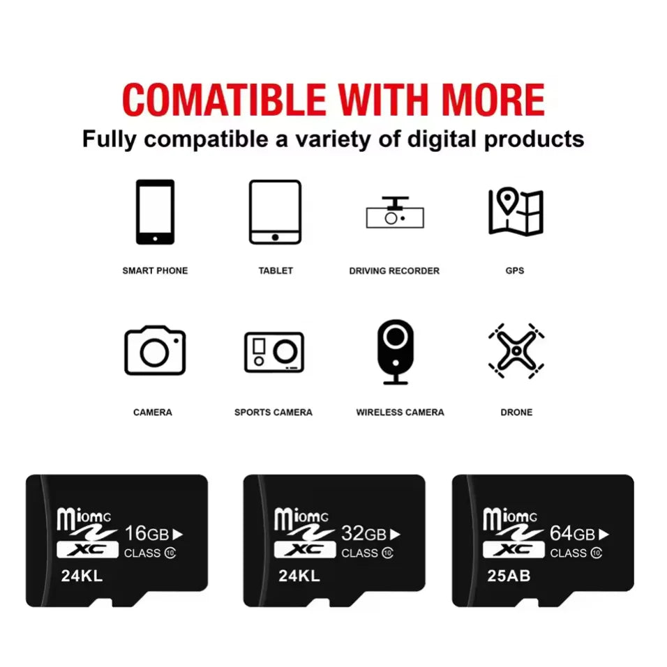 A set of Miomc XC flash memory cards for various digital recording devices including cameras, drones, and GPS units.