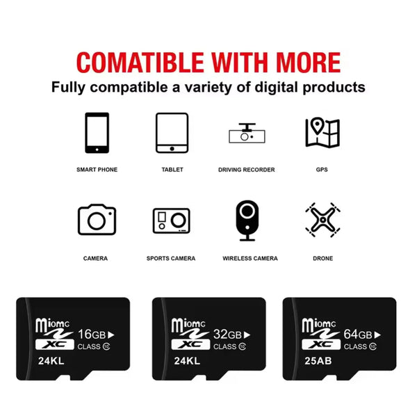 Un juego de tarjetas de memoria Miomc XC para diversos dispositivos de grabación digital como cámaras, drones y unidades GPS.