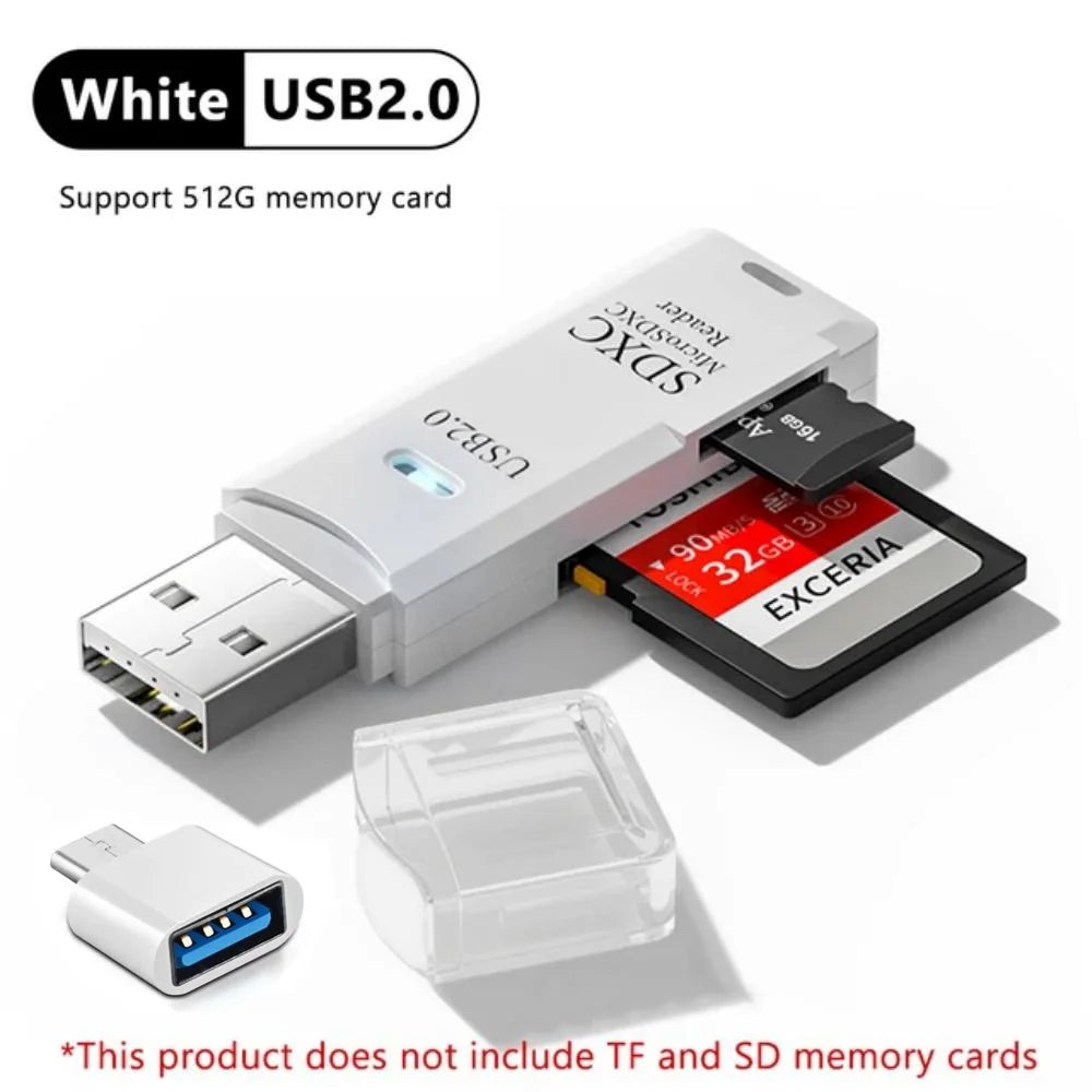 White USB 2.0 adapter for reading 512G memory cards, shown next to a SDXC card.