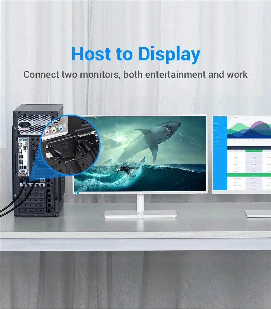 A Host to Display adapter cable connecting two monitors for entertainment and work.