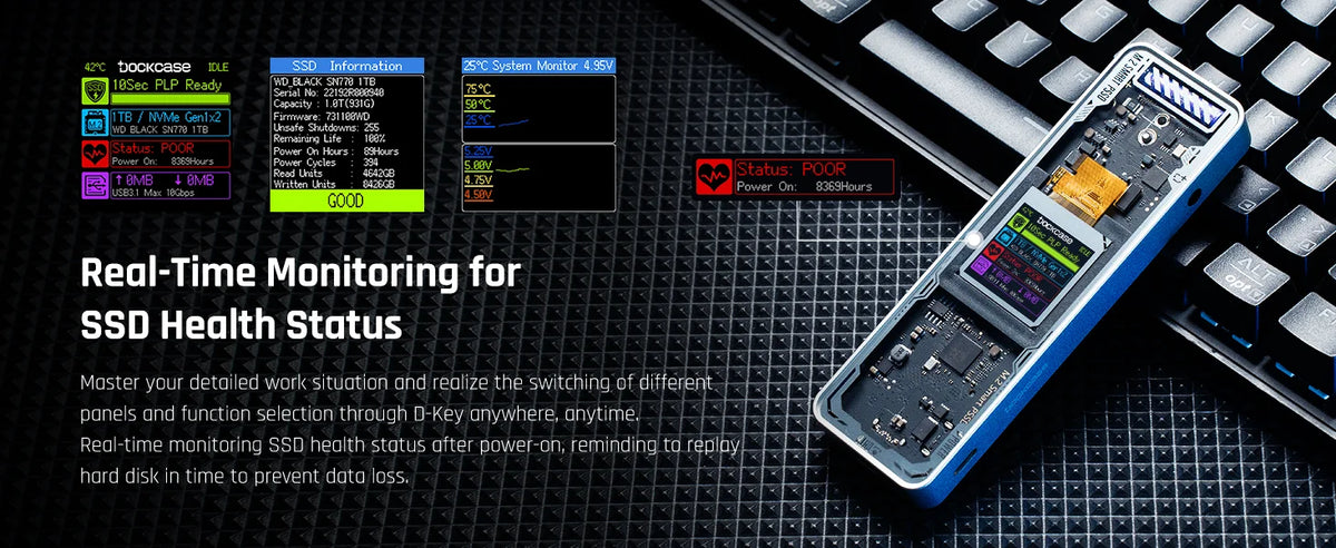 A blue high-speed NVMe SSD enclosure with an LCD display showing health status monitoring information.