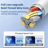 Close-up view of a bold tinned wire core charging cable with multiple conductors, demonstrating power conduction performance.
