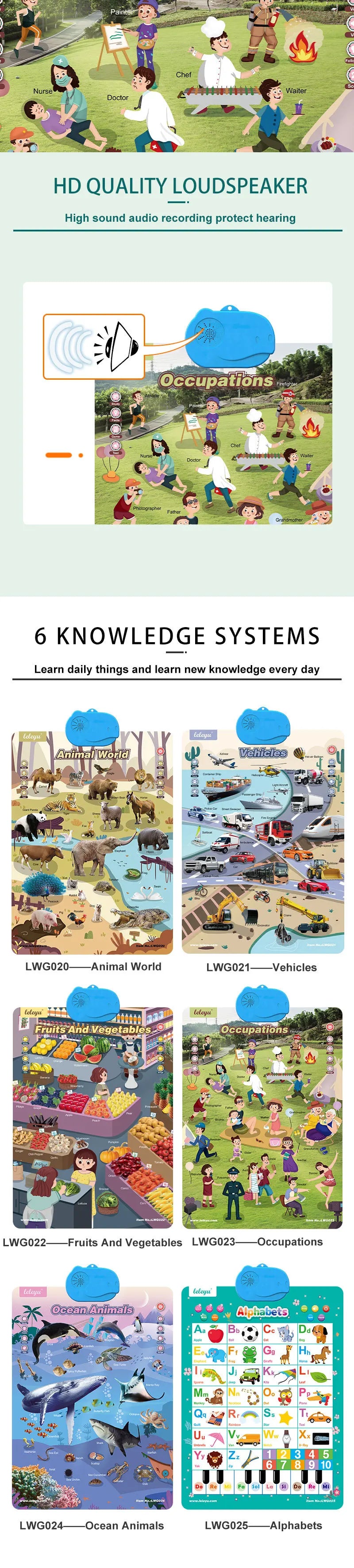 Interactive Alphabet Wall Chart for Preschool Learning featuring various letters and animals