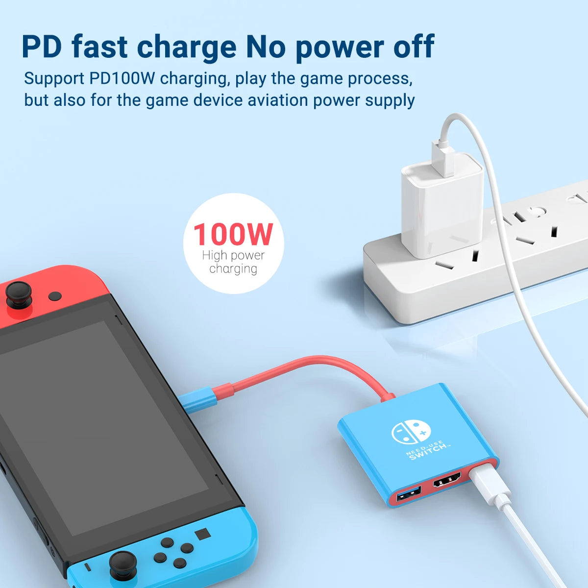 A blue tablet is shown connected to a 100W fast charging hub and power adapter for device operation.