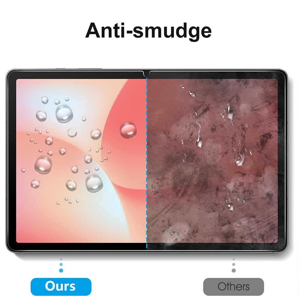 Anti-smudge dual screen protector set shown with a clear side-by-side comparison of the product and others