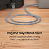 A braided USB-C to USB printer cable is shown connecting a printer to a computer.