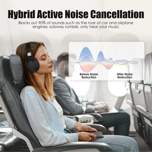 A woman wearing wireless headphones sits in a car seat, demonstrating hybrid active noise cancellation technology.