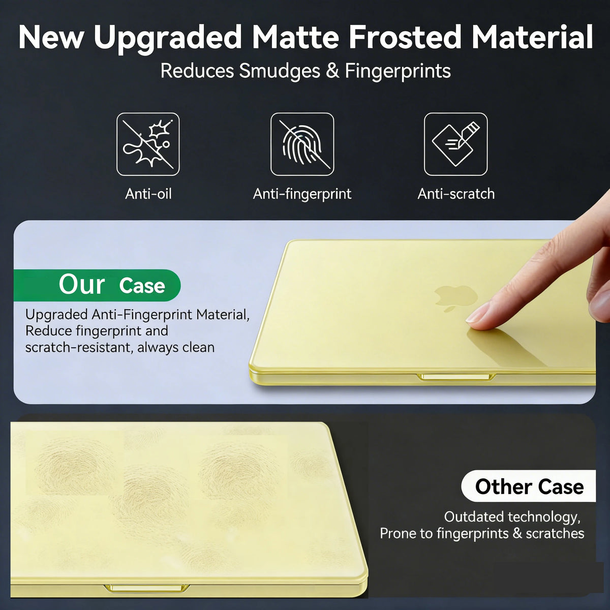 A yellow laptop case is shown with features like anti-oil, anti-fingerprint, and anti-scratch protection.