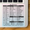 A white sticker showing Mac shortcuts for various functions like select all copy bookmark and system commands