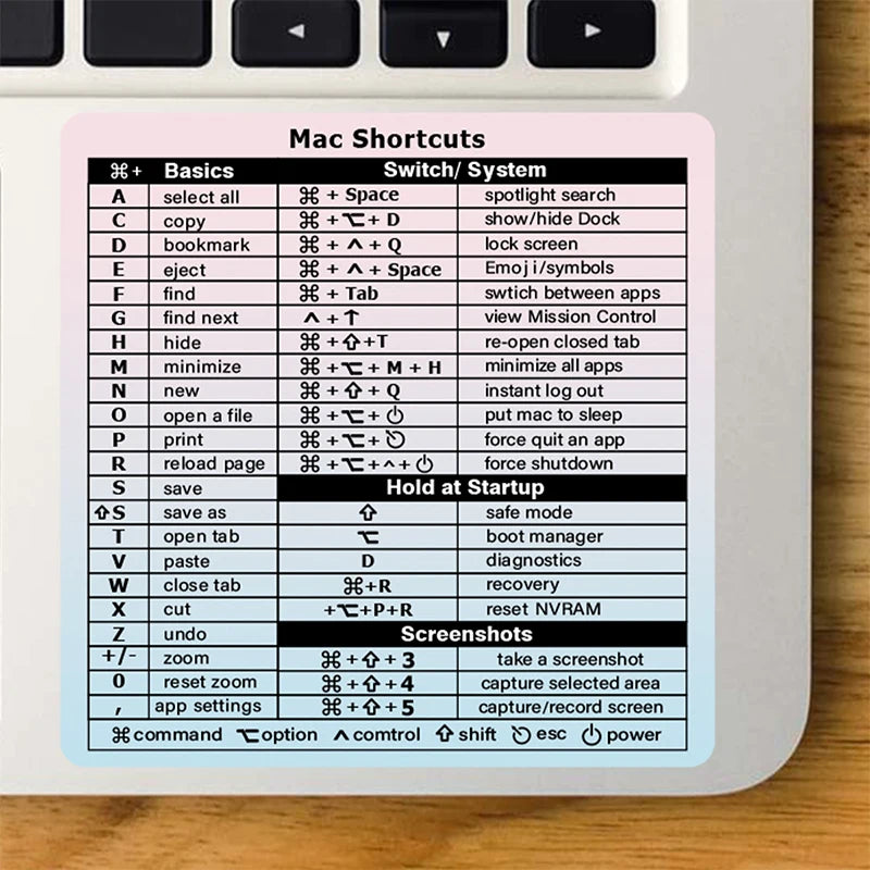 A white sticker showing Mac shortcuts for various functions like select all copy bookmark and system commands