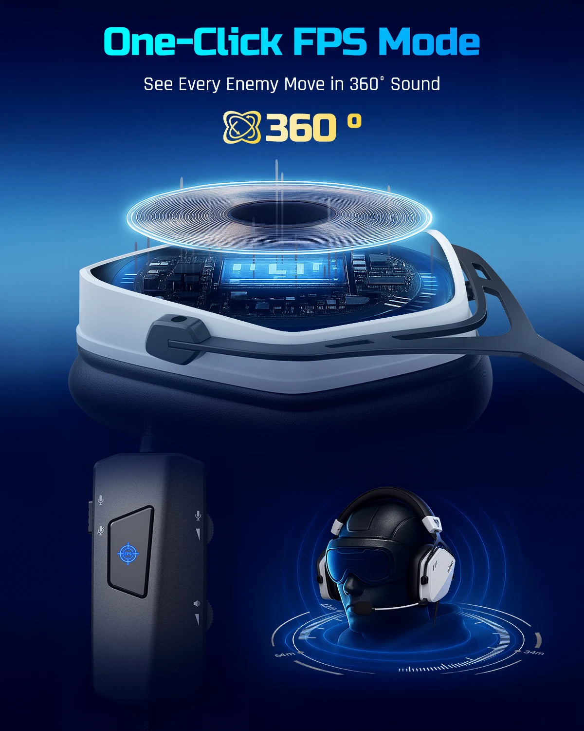 A gaming headset and a device with a 360 degree sound visualization are shown against a dark blue background.