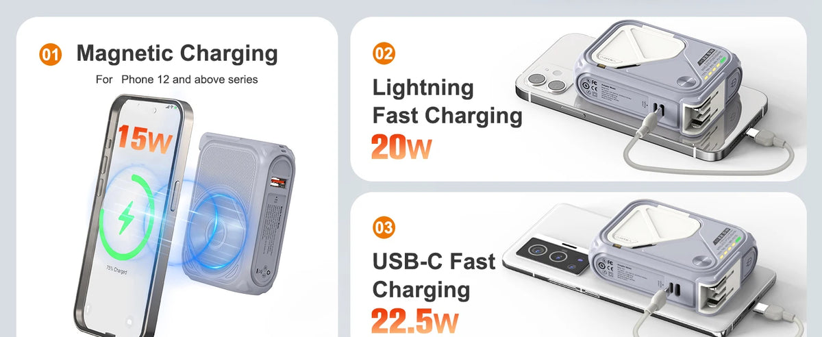 Three options for magnetic wireless charging: 15W lightning fast charging, 20W lightning fast charging, and 22.5W USB-C fast 