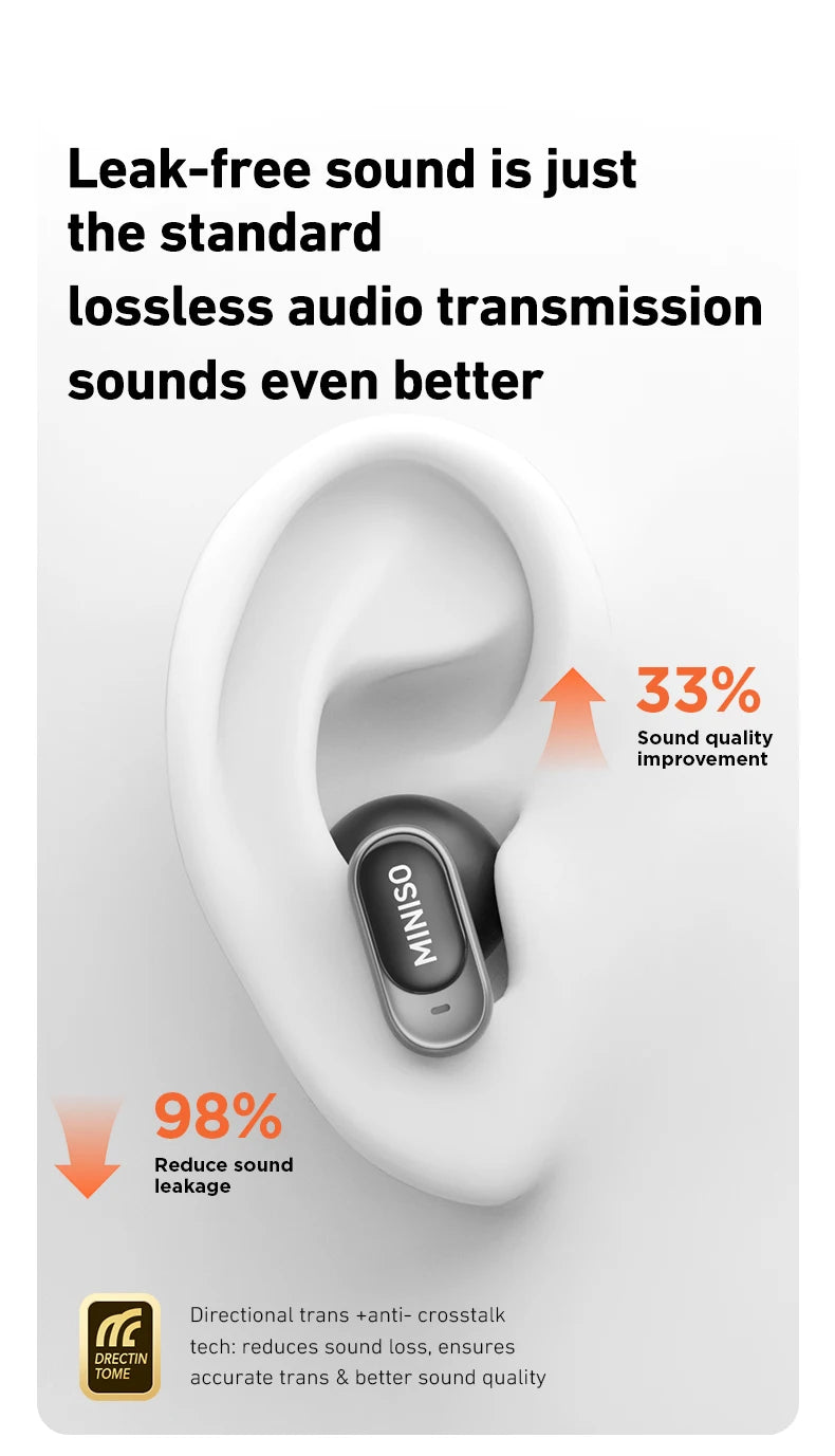 A white earphone is shown inside a stylized human ear, illustrating sound transmission features.
