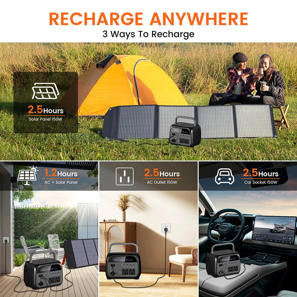 Portable solar power station recharging devices outdoors and in a car